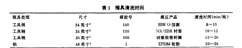 20171214165231671.jpg